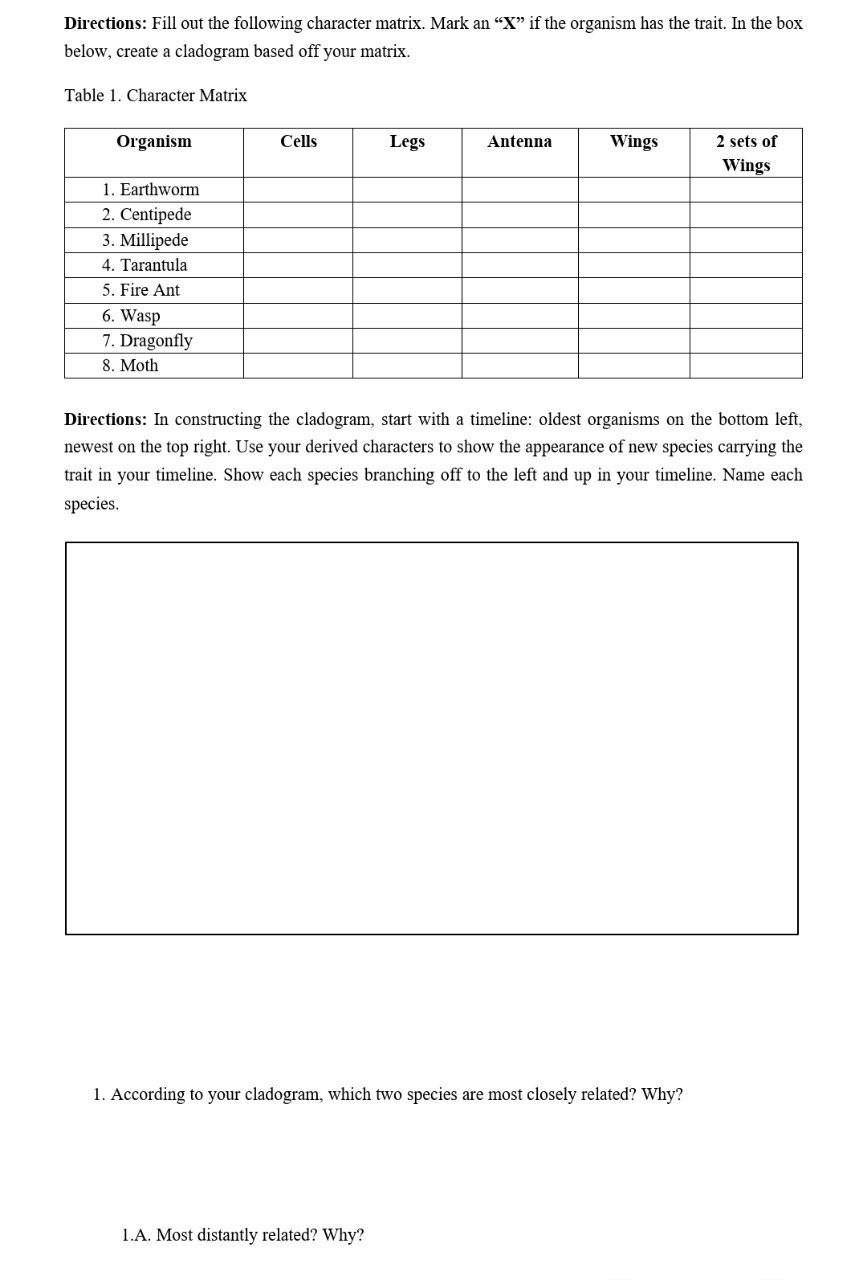 Solved Directions: Fill out the following character matrix. | Chegg.com