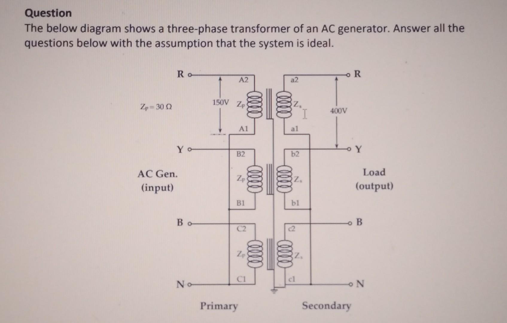Solved Question The below diagram shows a three-phase | Chegg.com