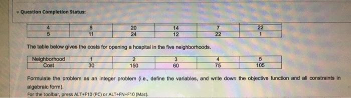 Solved 4 QUESTION 2 8 points Save Answer The city of Joan | Chegg.com