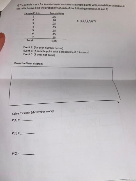 Solved 2) The sample space for an experiment contains six | Chegg.com