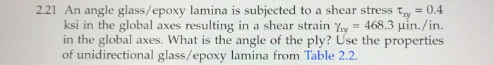 2.21 an angle glass/epoxy lamina is subjected to a shear stress tv =