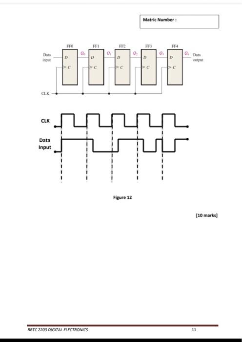 Solved [6 Marks) B) Figure 12 Shows A 5-bit Shift Register | Chegg.com