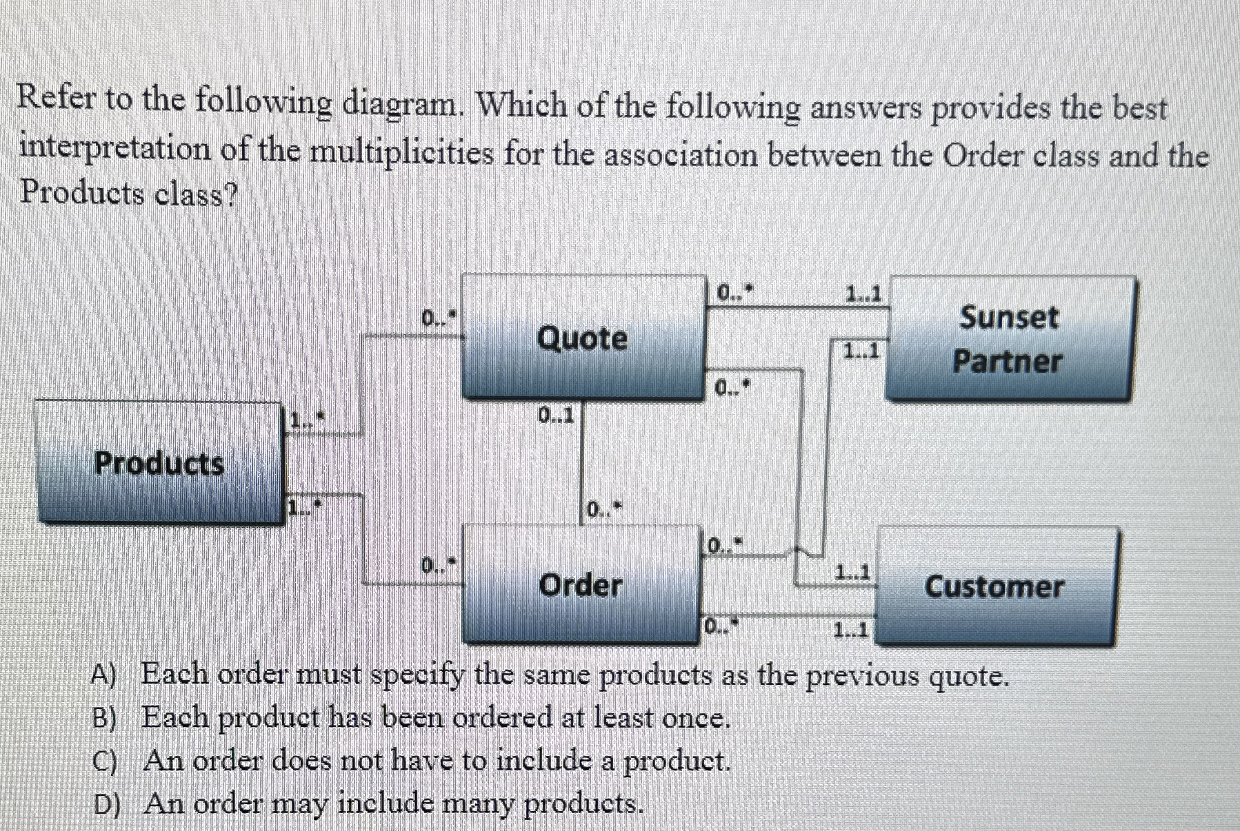 Solved Refer to the following diagram. Which of the | Chegg.com
