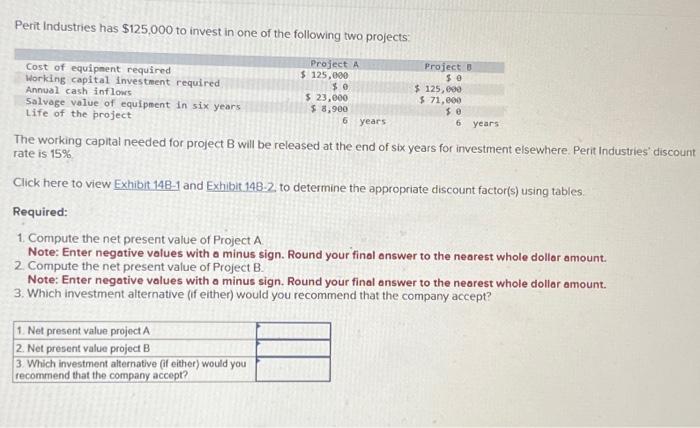 Solved Perit Industries Has $125,000 To Invest In One Of The | Chegg.com