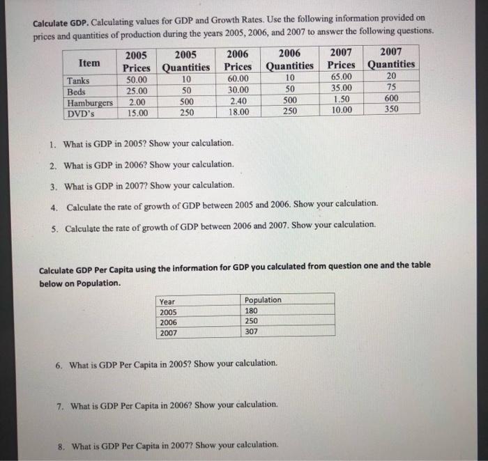 Solved Calculate GDP. Calculating Values For GDP And Growth | Chegg.com