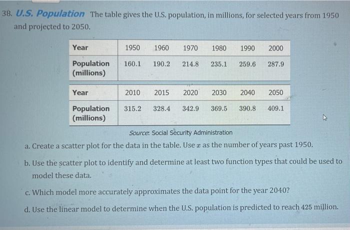 Solved 38. U.S. Population The Table Gives The U.S. | Chegg.com