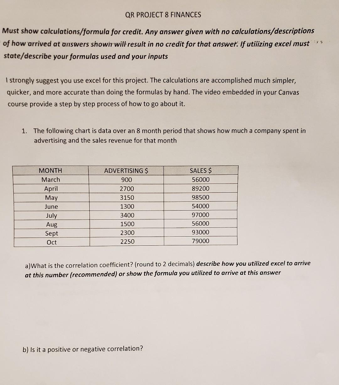 Solved QR PROJECT 8 FINANCES Must show calculations/formula | Chegg.com