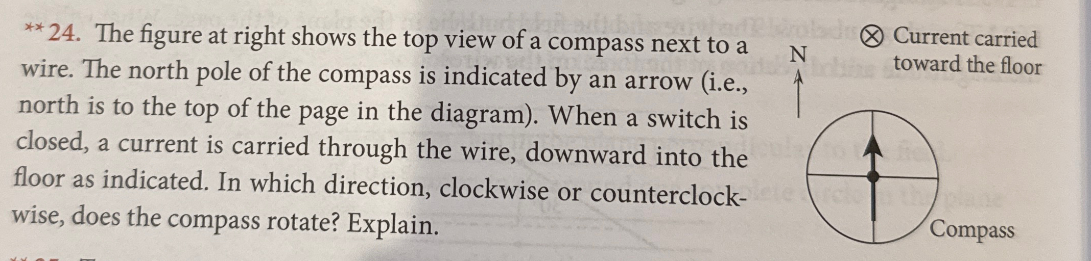 Solved The figure at right shows the top view of a compass | Chegg.com