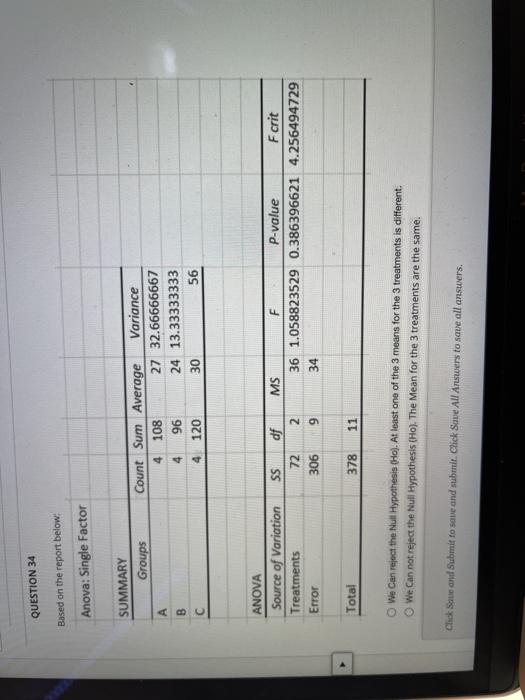 Solved QUESTION 34 Based on the report below Anova: Single | Chegg.com