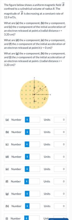Solved The figure below shows a uniform magnetic field B | Chegg.com