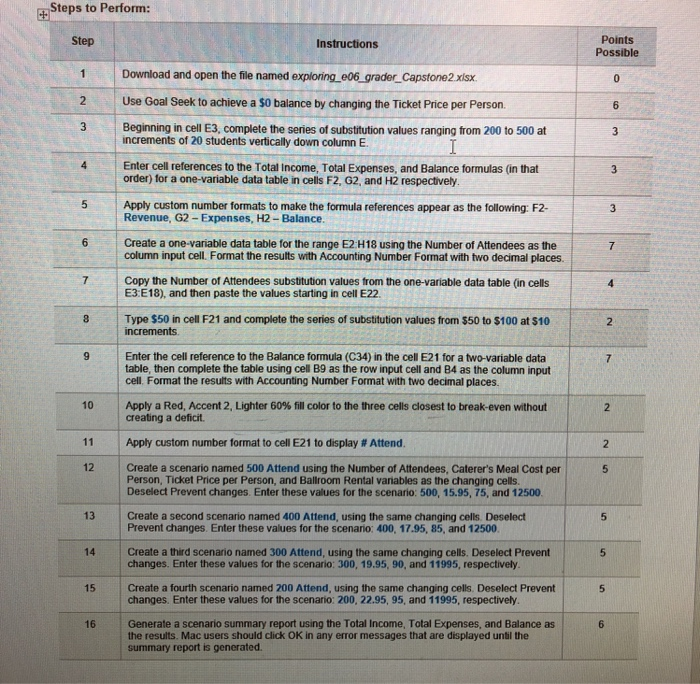 Solved Steps to Perform: Step Instructions Points Possible | Chegg.com