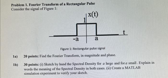 Problem 1. Fourier Transform of a Rectangular Pulse
Consider the signal of Figure 1:
Figure 1: Rectangular pulse signal
1a) 2