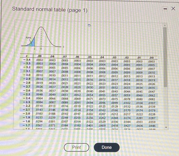 Solved A population has a mean = 71 and a standard deviation | Chegg.com