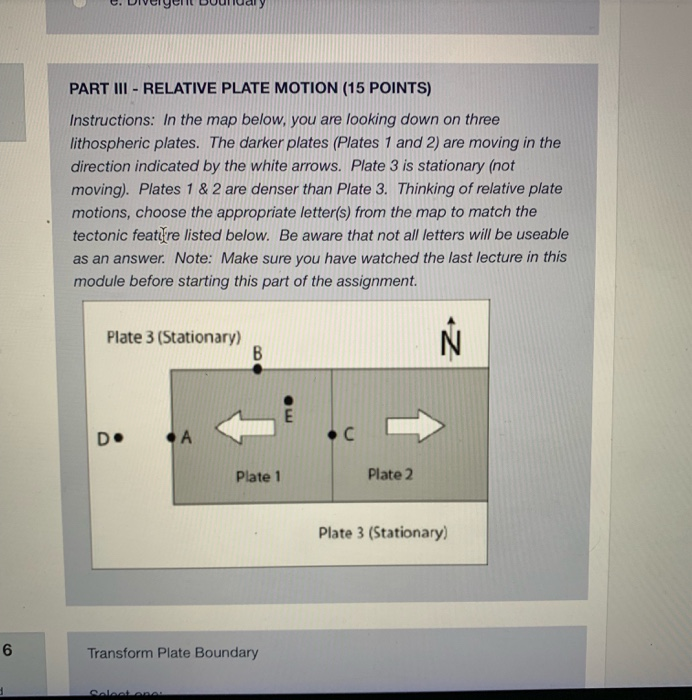 Solved C. Divergent Duundaly PART III - RELATIVE PLATE | Chegg.com