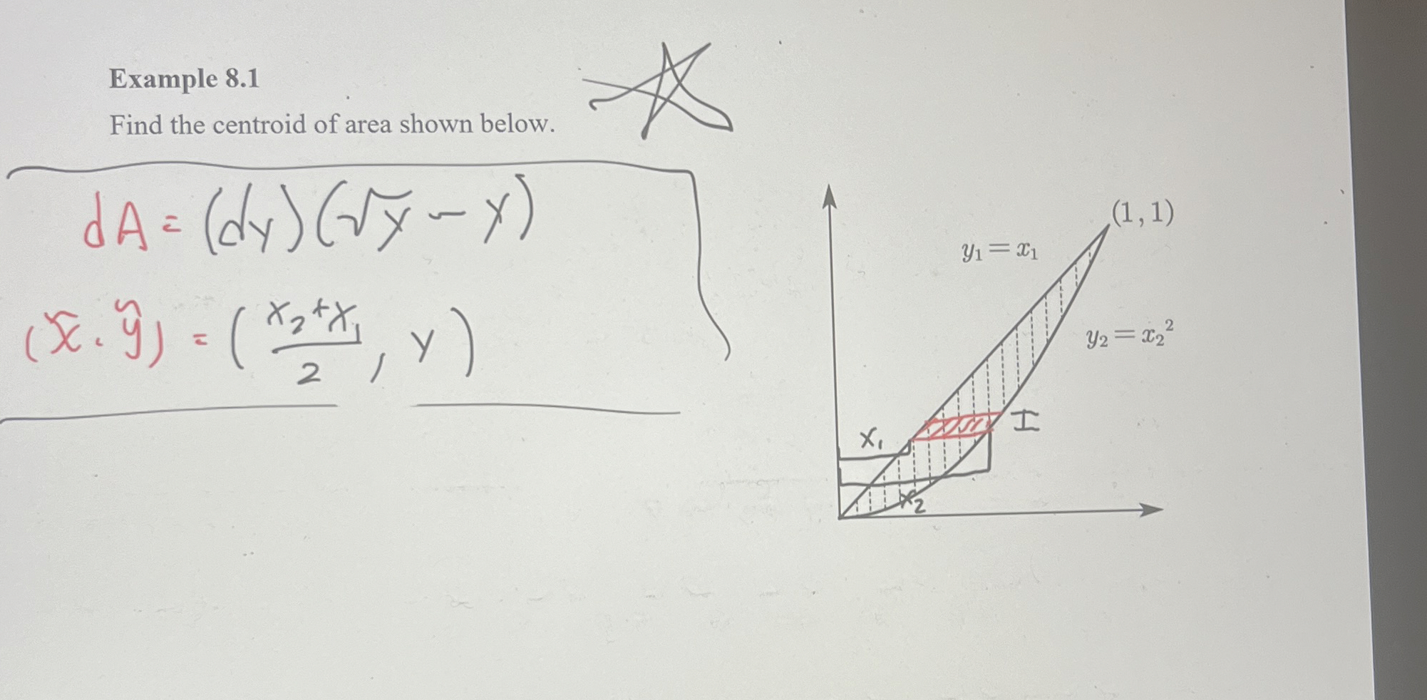 Solved Example 8.1Find the centroid of area shown | Chegg.com