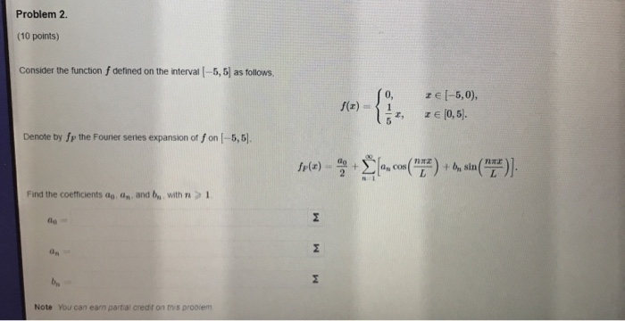 Solved Problem 2. (10 points) Consider the function f | Chegg.com