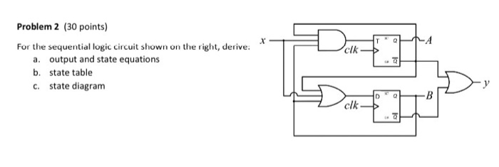 Solved Problem 2 (30 points) For the sequential logic | Chegg.com
