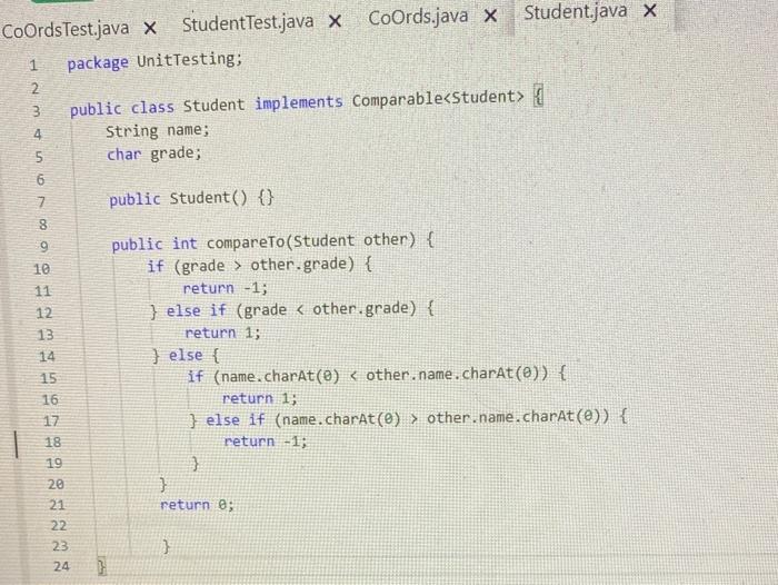 Solved In this lab, we are going to write tests for the | Chegg.com