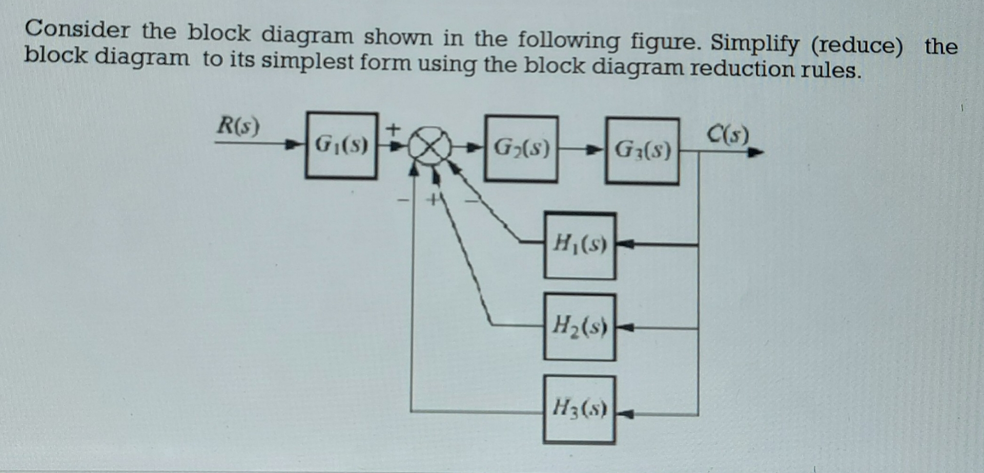 Solved Consider the block diagram shown in the following | Chegg.com