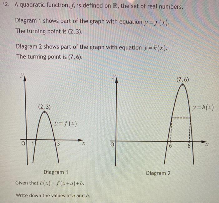 Solved 12. A quadratic function, f, is defined on R, the set | Chegg.com