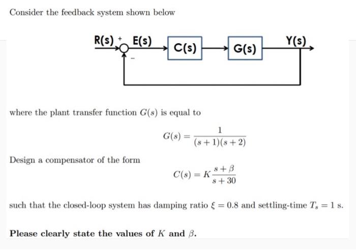 Solved Consider the feedback system shown below R(s). E(s) | Chegg.com