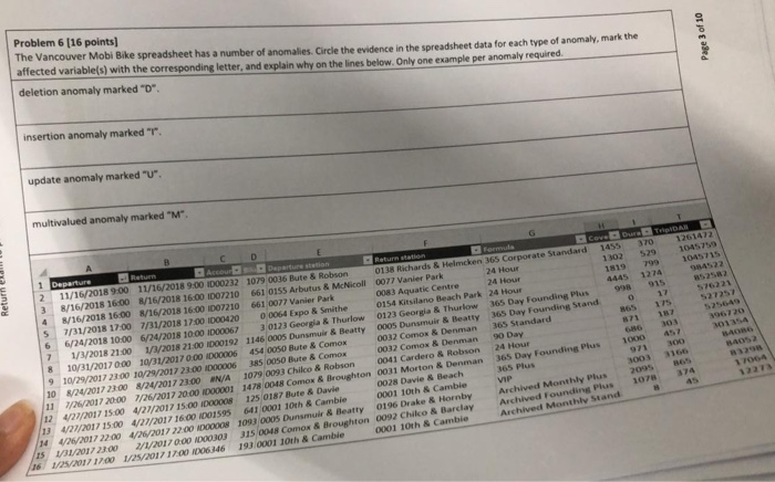 Page 3 of 10 Problem 6 (16 points) The Vancouver Mobi Bike spreadsheet has a number of anomalies Circle the evidence in the s