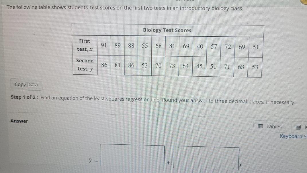 Solved The Following Table Shows Students' Test Scores On | Chegg.com