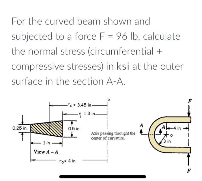 Solved For The Curved Beam Shown And Subjected To A Force | Chegg.com