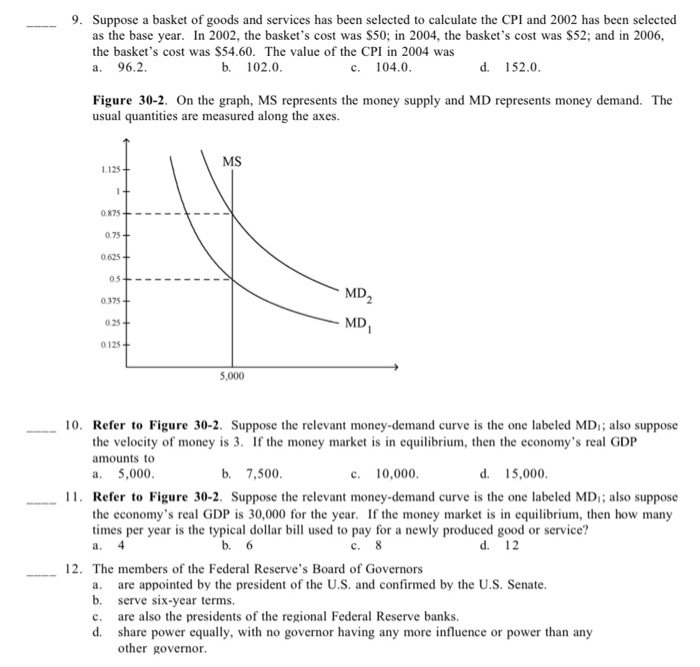 Solved 9. Suppose a basket of goods and services has been