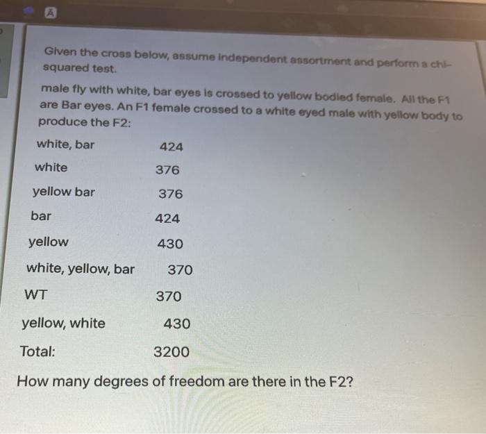 Solved A Given the cross below, assume Independent | Chegg.com