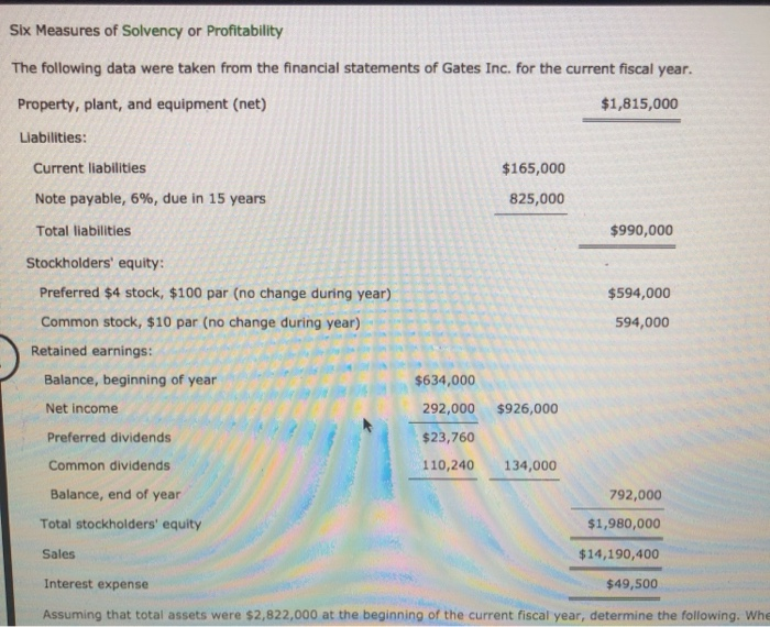 Solved Six Measures Of Solvency Or Profitability The | Chegg.com