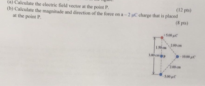 Solved (a) Calculate the electric field vector at the point | Chegg.com