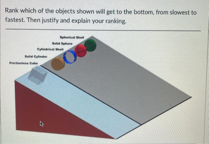 Solved Rank which of the objects shown will get to the | Chegg.com