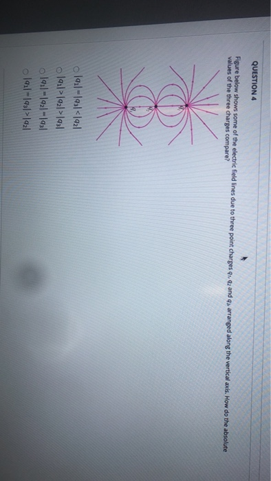Solved QUESTION 4 Figure below shows some of the electric | Chegg.com