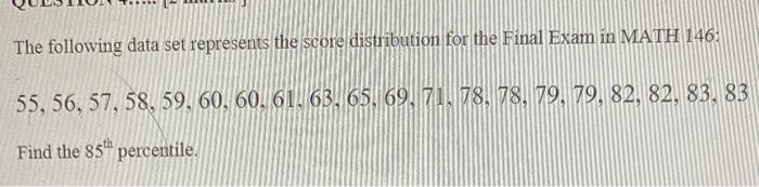 Solved The following data set represents the score | Chegg.com