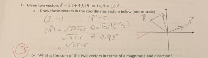 Solved 1- Given two vectors A=3 ^+4 ^,∣B∣=14,θ=120∘. a- Draw | Chegg.com