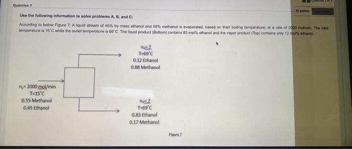 Solved Use The Following Information To Solve Problems A, B, | Chegg.com