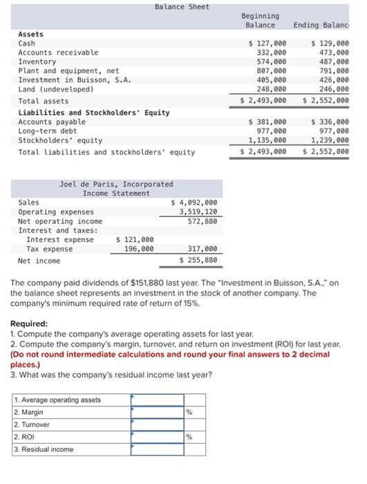 Solved Balance Sheet Beginning Balance Ending Balanc Assets | Chegg.com