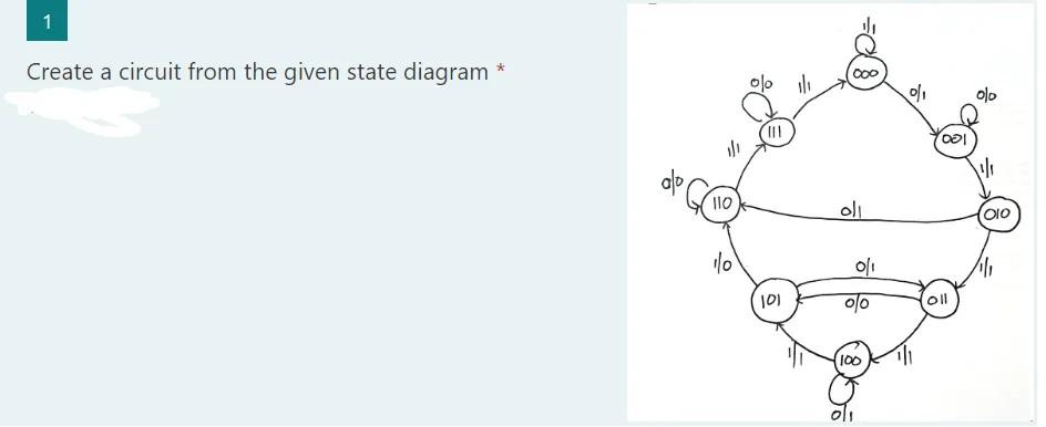 Solved 1 Create a circuit from the given state diagram * 이 이 | Chegg.com