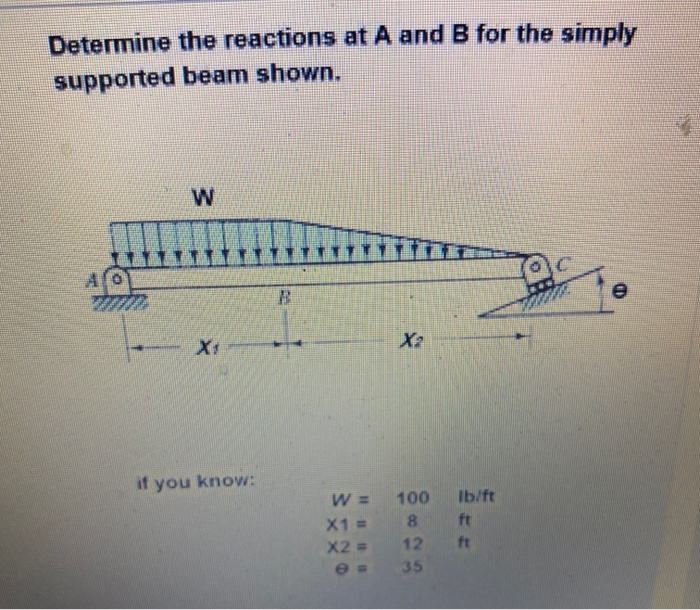 Solved Determine the reactions at A and B for the simply | Chegg.com