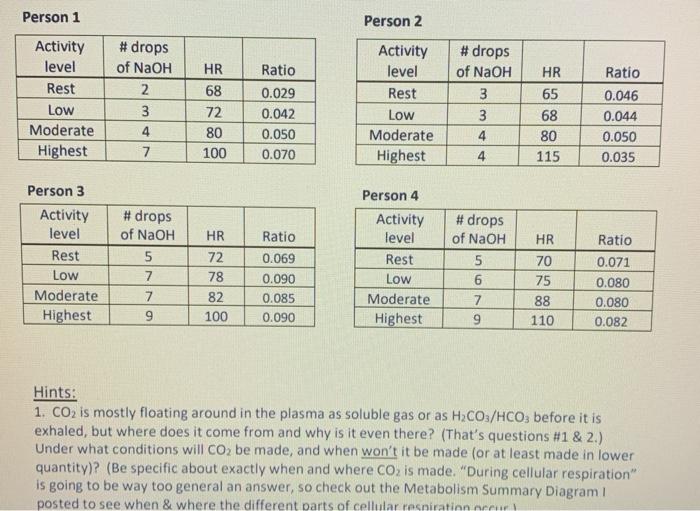 What Does The Ratio Of Mean In Math