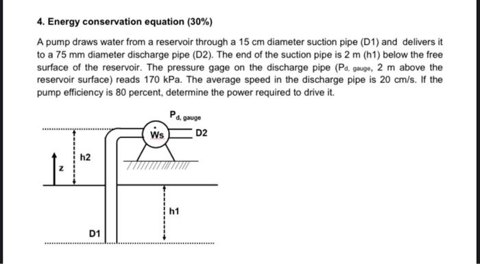 Solved 4. Energy conservation equation (30%) A pump draws | Chegg.com