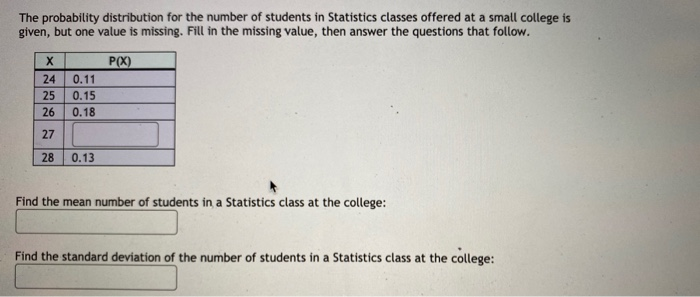 Solved The Probability Distribution For The Number Of | Chegg.com