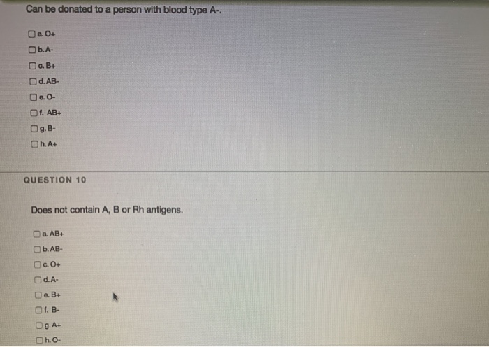 Solved Can be donated to a person with blood type B+. OLA- | Chegg.com