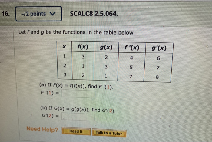 Solved 16 12 Points V Scalc8 2 5 064 Let F And G Be Th Chegg Com