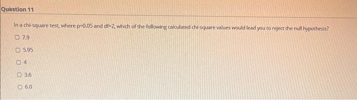 Solved In A Chi-square Test, Where P=0.05 And Df=2, Which Of | Chegg.com