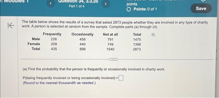Solved The table below shows the results of a survey that | Chegg.com