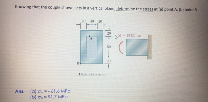 Solved Knowing That The Couple Shown Acts In A Vertical | Chegg.com