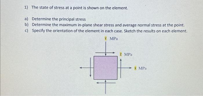 Solved 1) The state of stress at a point is shown on the | Chegg.com