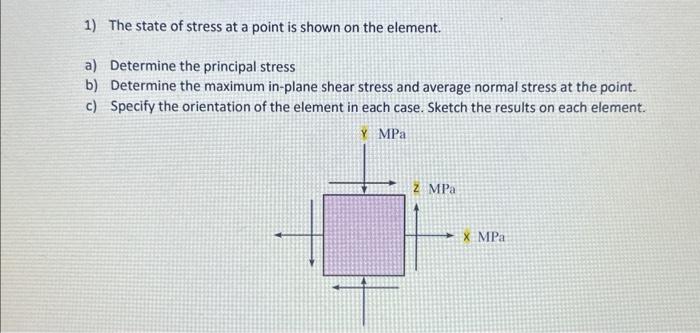 Solved 1) The State Of Stress At A Point Is Shown On The | Chegg.com